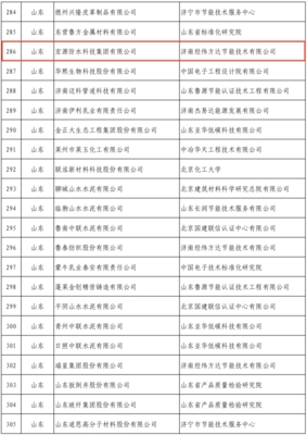 綠色標桿引領升級 兩家防水企業榮登國家級“綠色工廠”名單
