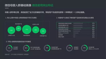 微信廣告 2019母嬰行業洞察及產品解決方案