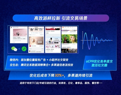 社交重構零售時代,騰訊廣告社交加速器發(fā)布